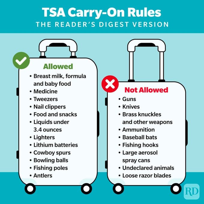 Are anti-chafe products TSA-approved for carry-on luggage?