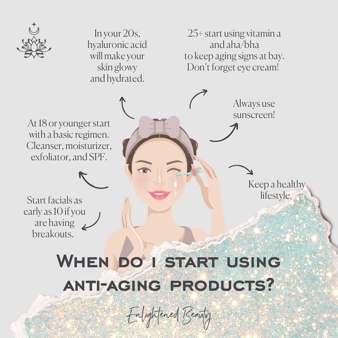 At what age should I start using anti-aging products?