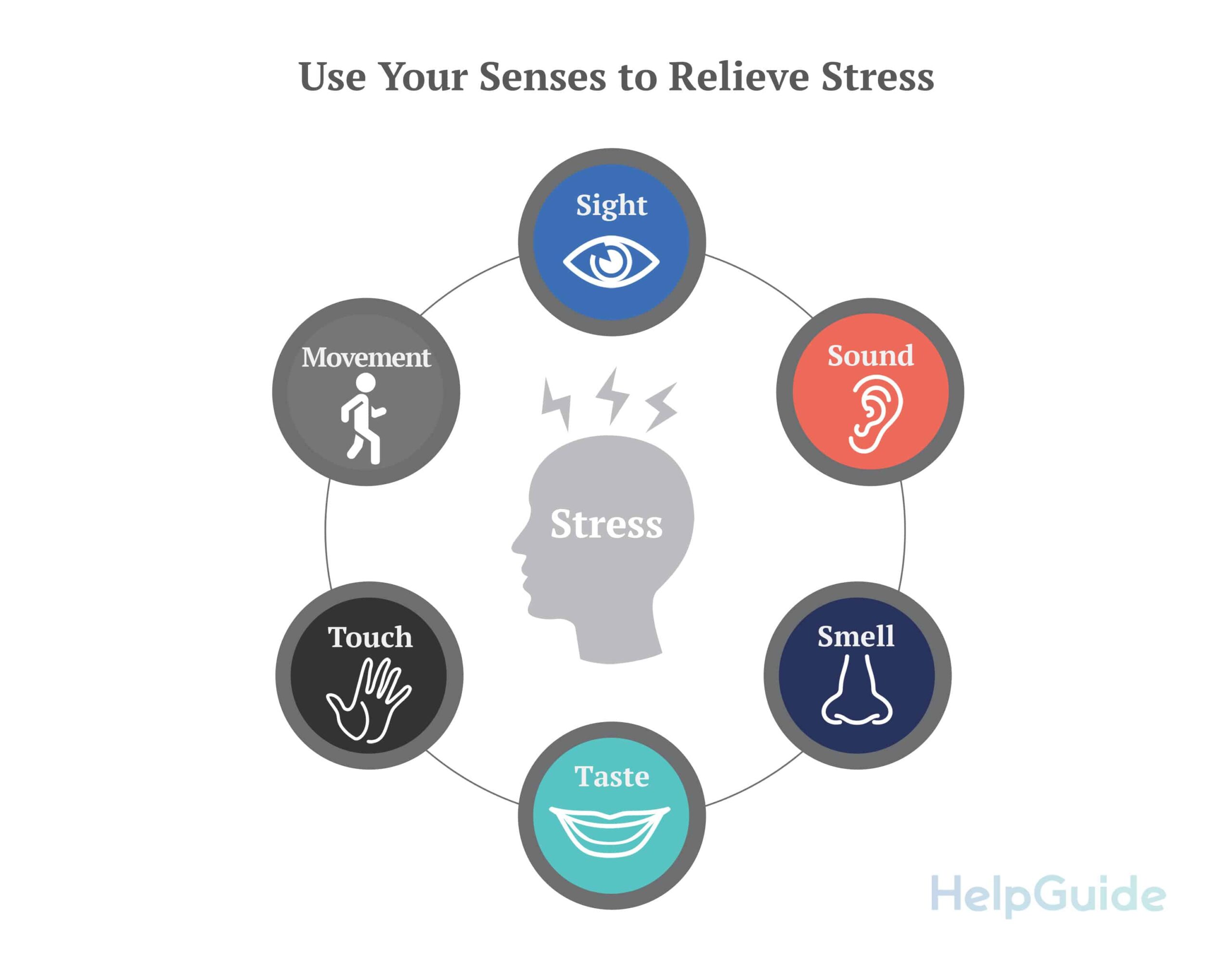 Can quick stress relief replace therapy or medication?