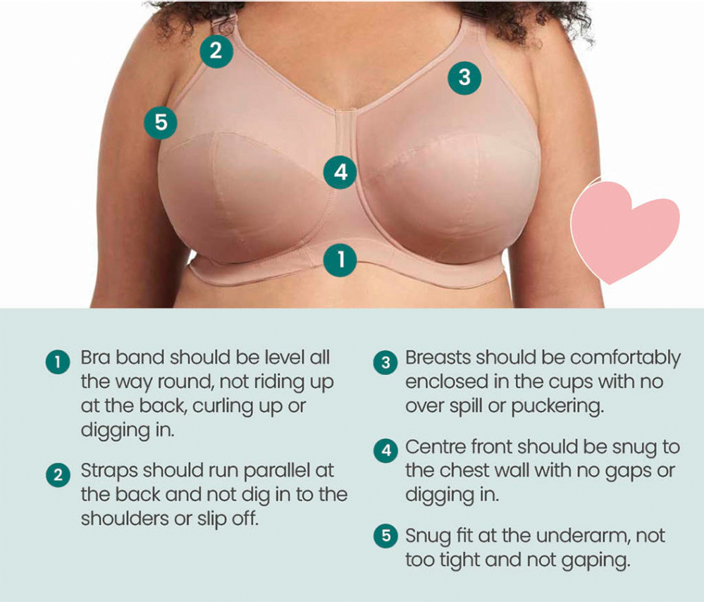 Close-up reference of cup overflow from a too-small bra size on a plus-size body