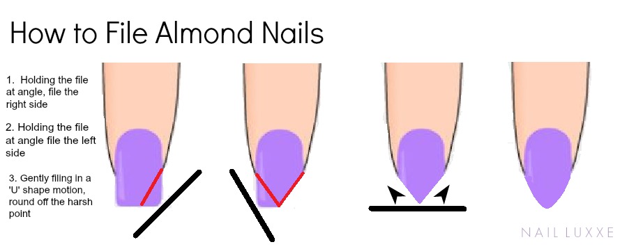 How to File Almond Shaped Nails at Home - A Beginner's Guide to the Most Flattering Shape