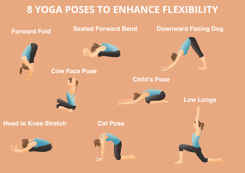 How to Progress Your Flexibility Over Time