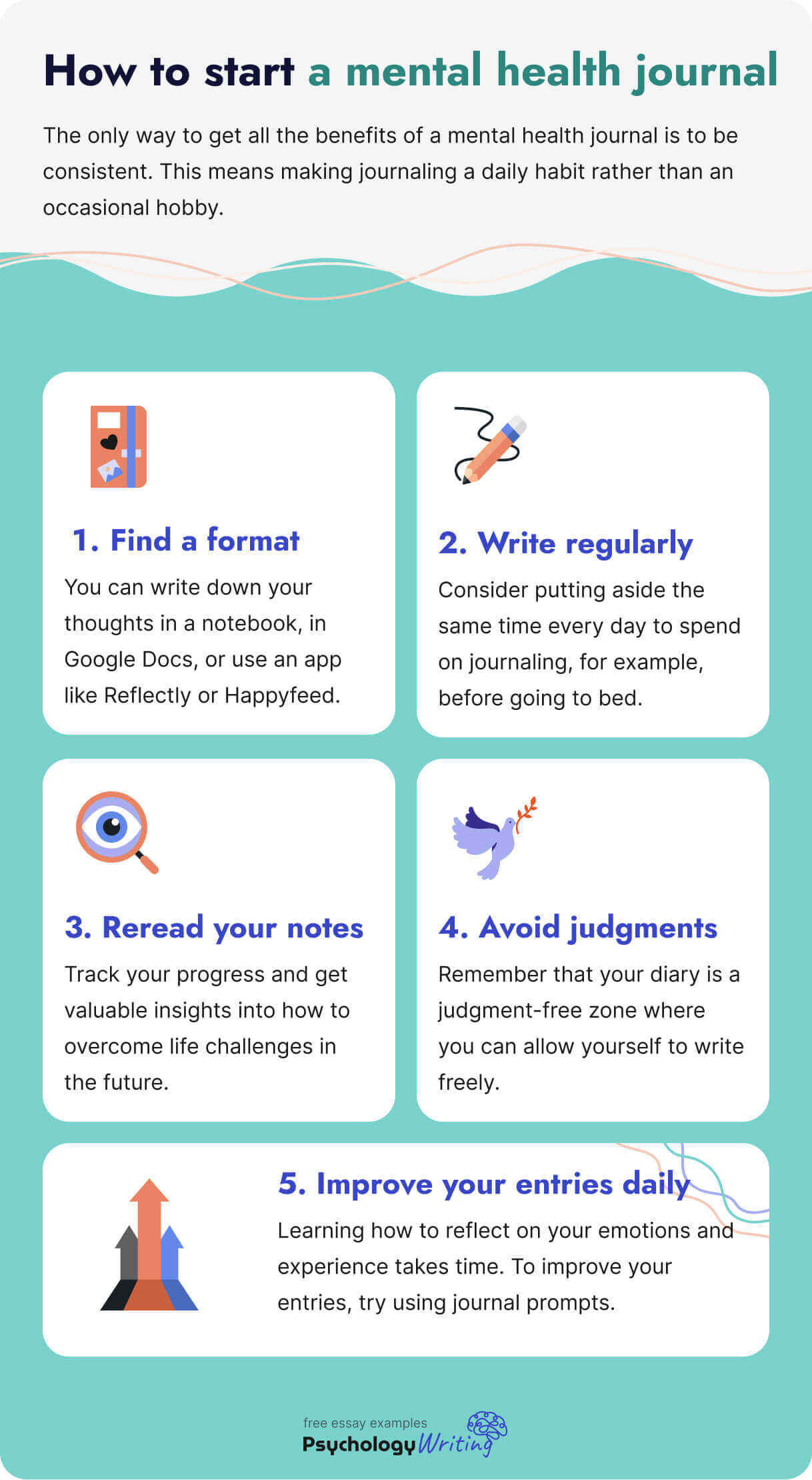 How to Use These Mental Health Journal Prompts