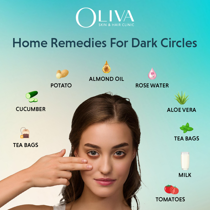 Long-Term Solutions for Dark Circles