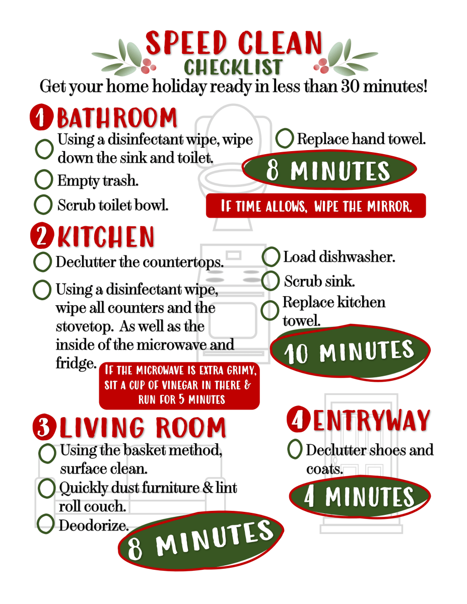 Minutes 4-6 - Quick Bathroom Wipe Down