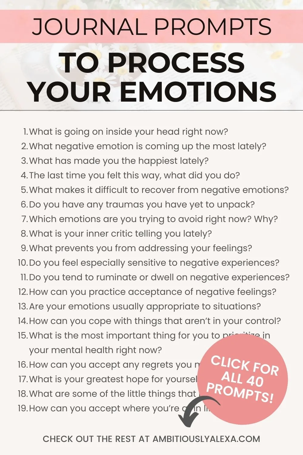 Prompts for Processing Difficult Emotions (1 through 10)