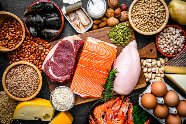 Proteins
