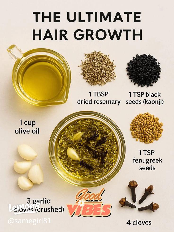 Recipe 3 - The Ayurvedic Hair Growth Elixir
