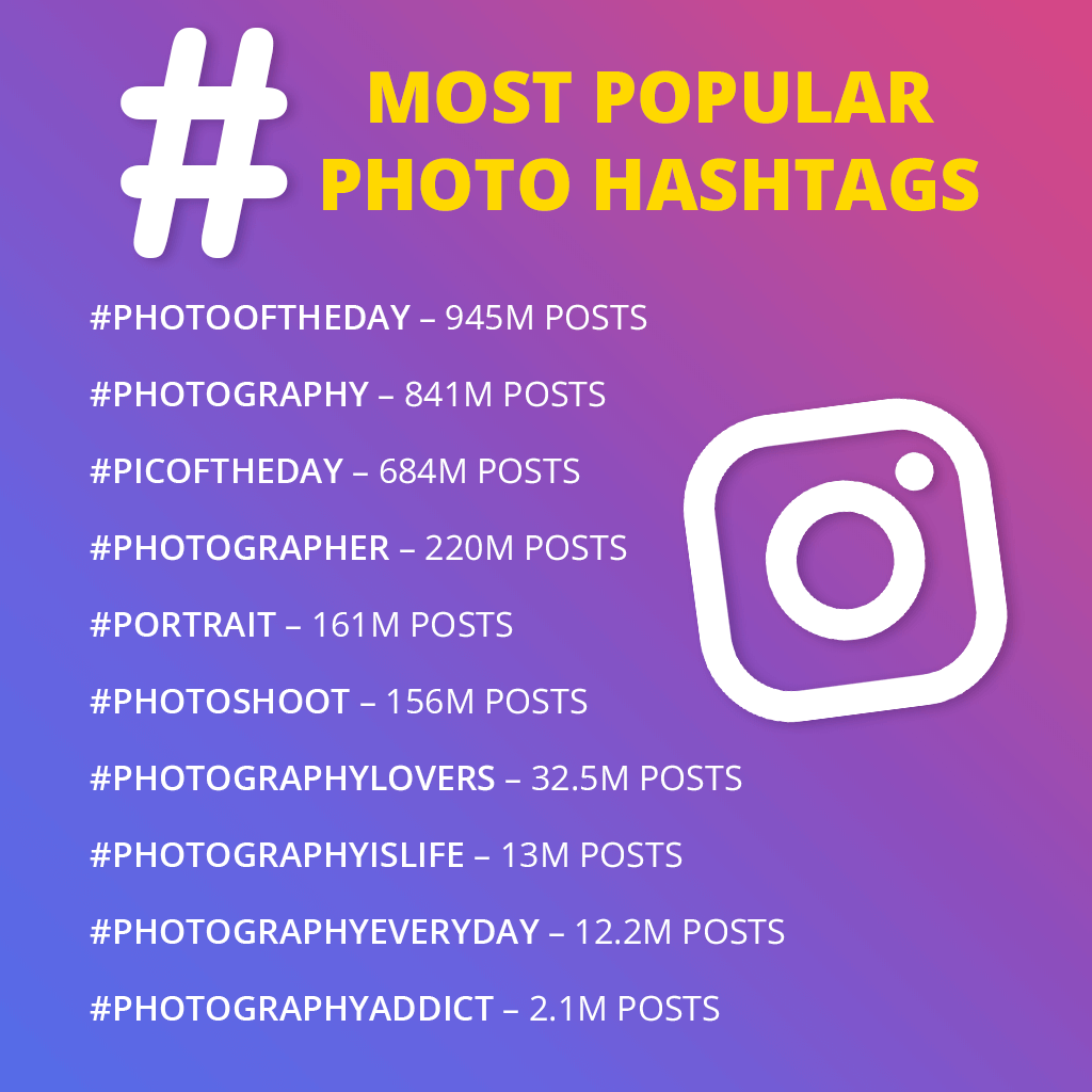 Search for Specific Style Hashtags