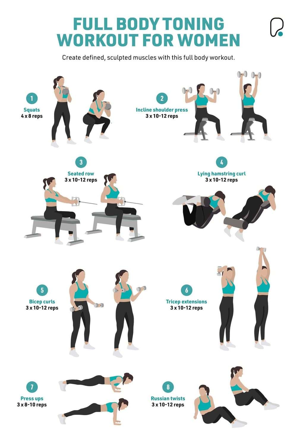Workouts 6 Through 10 - Strength and Toning