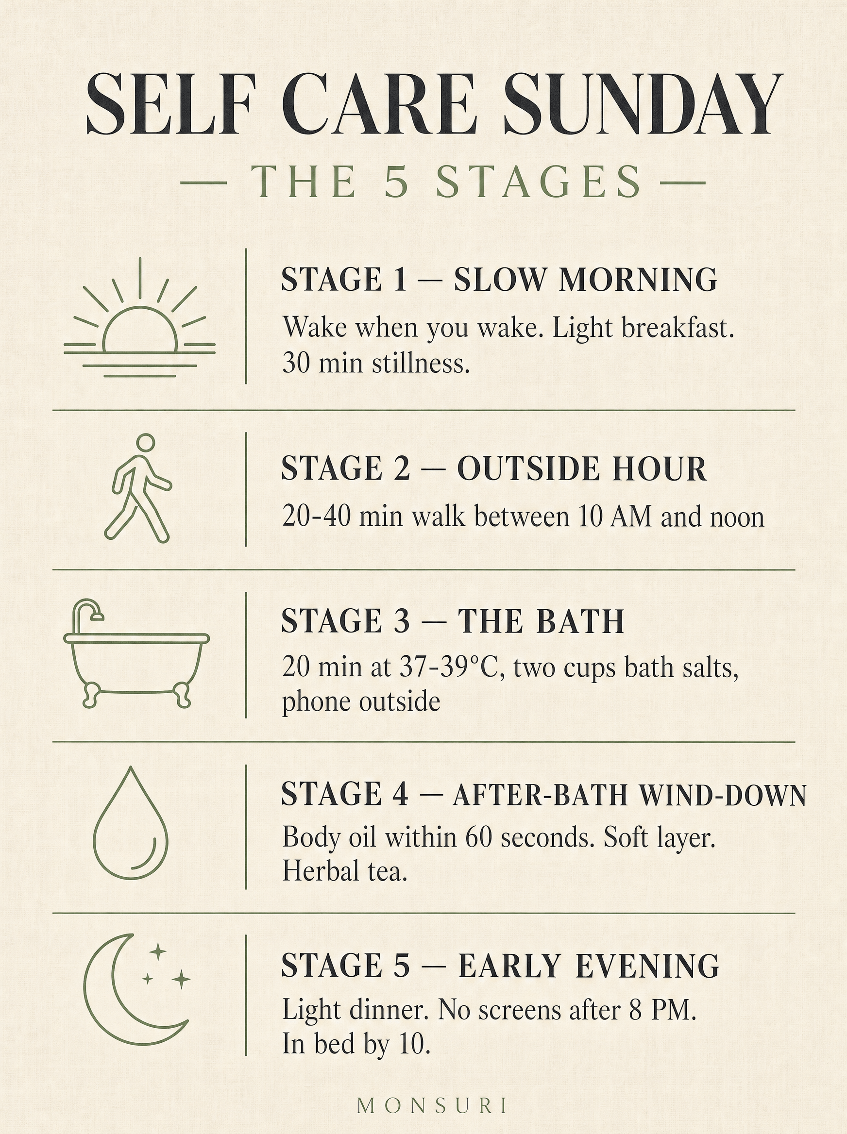 Setting the Scene Before You Begin