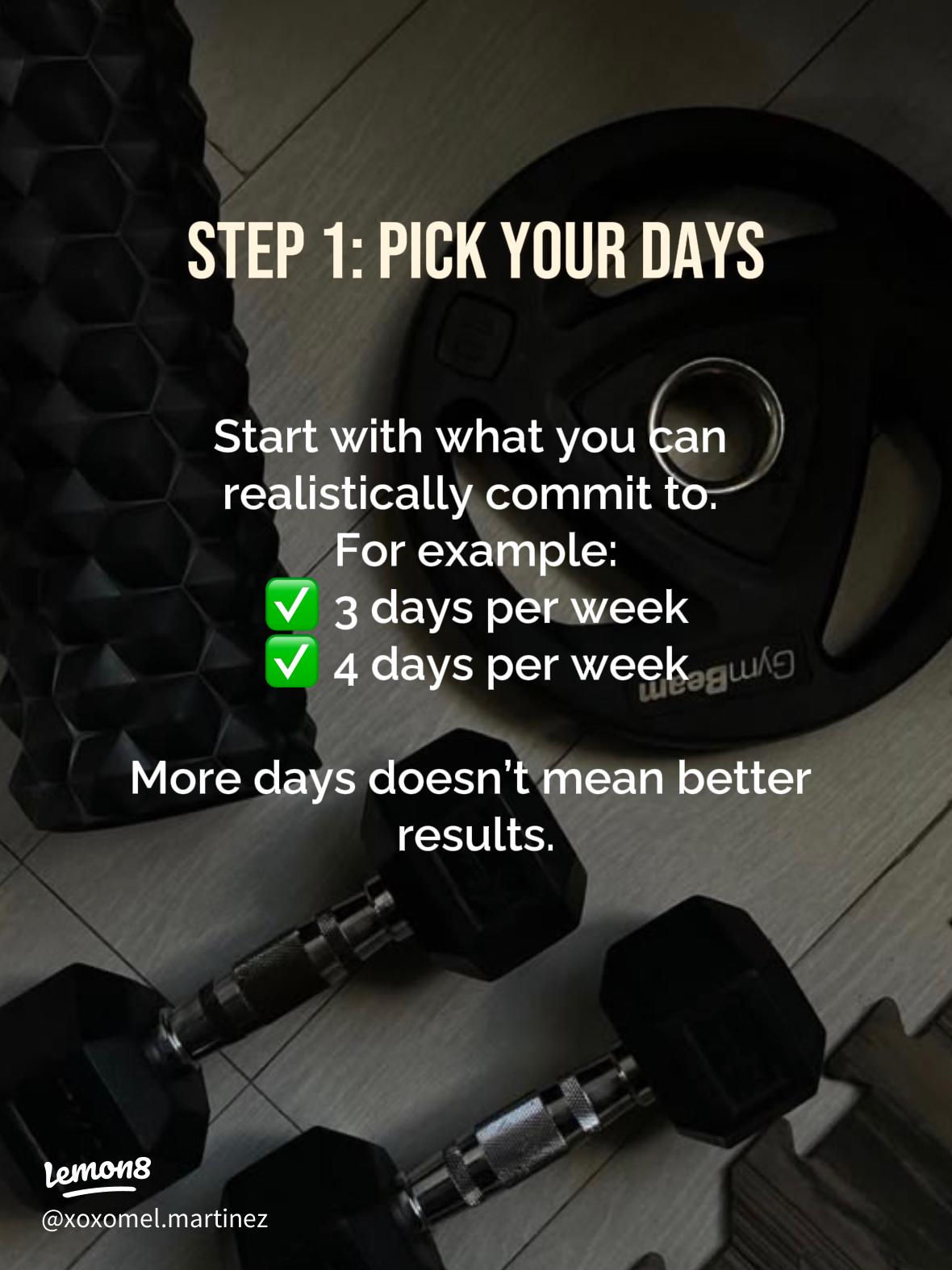 The 3-listing-per-week sustainable cadence