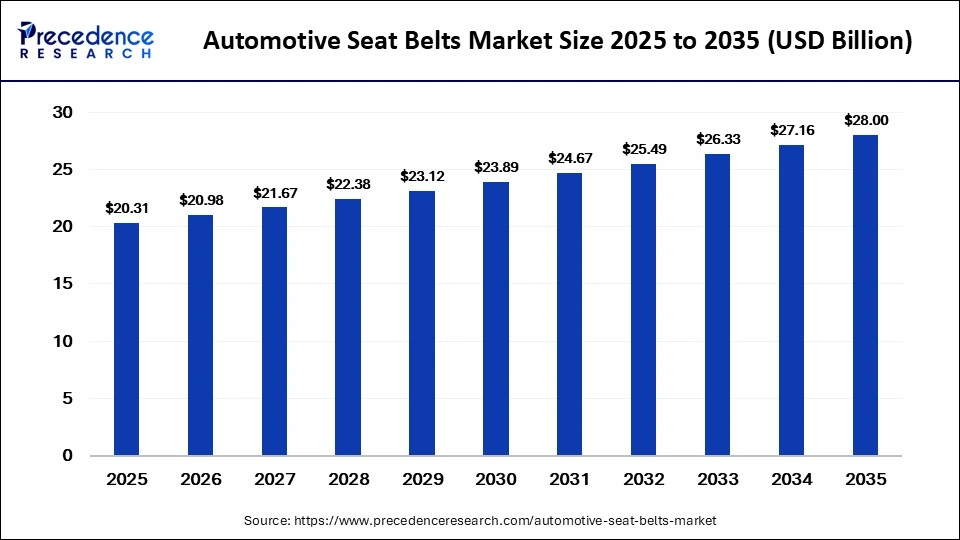 What the Industry Needs to Fix in the Next Decade