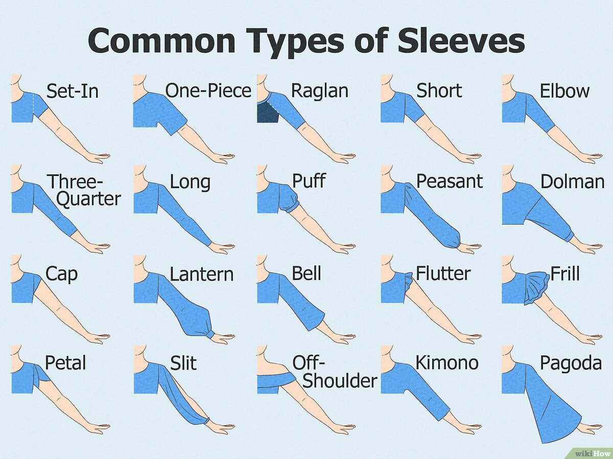 Five sleeve constructions for summer wedding guest dresses shown side by side on plus-size dress forms