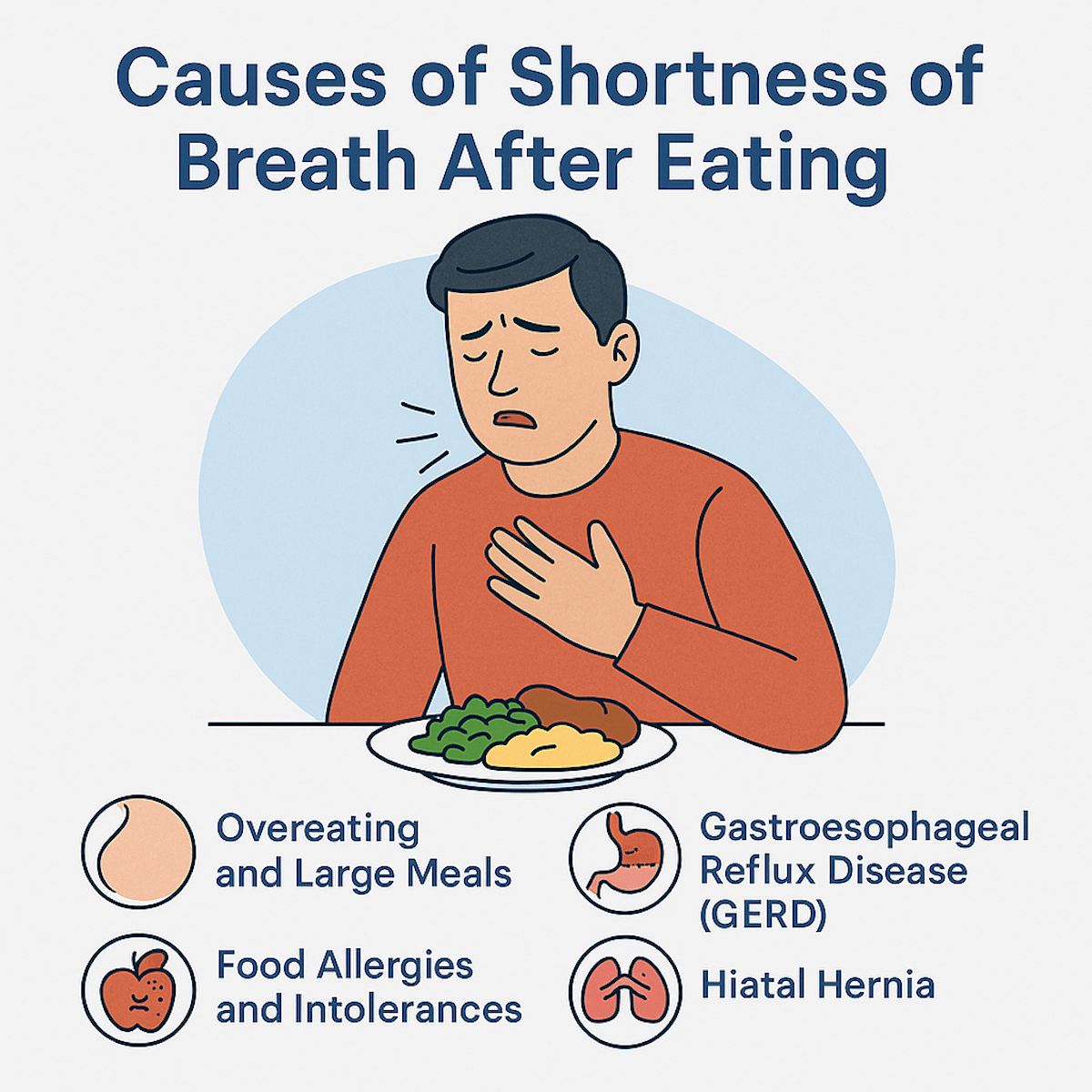 Sudden Food Intolerances After Years of Tolerance