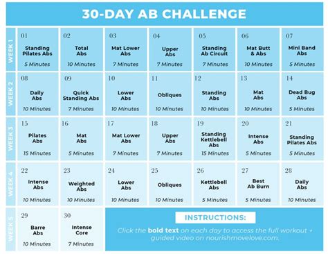 The 30-Day Elimination Protocol