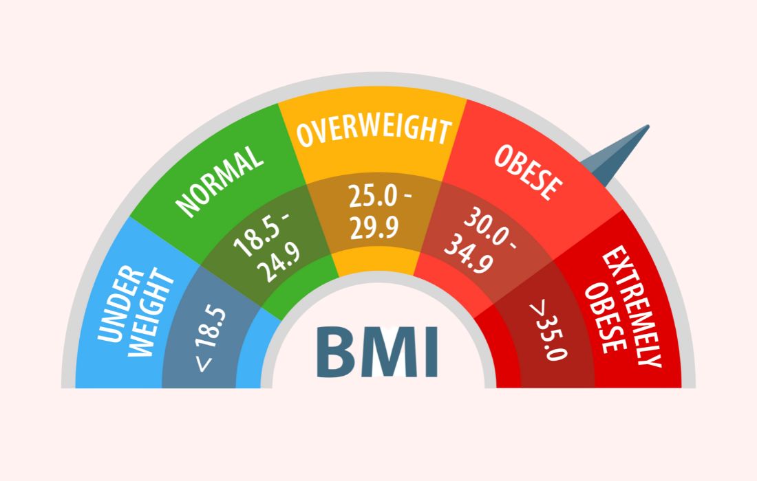 What Your Gut Is Trying to Tell You: The Signals Past IBS