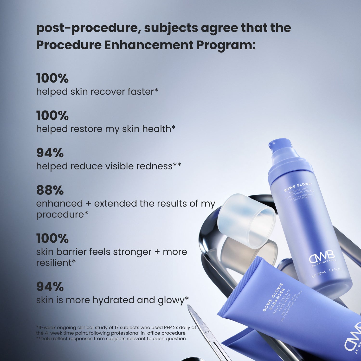 The SPF question, and 40 years of UV damage we ignored