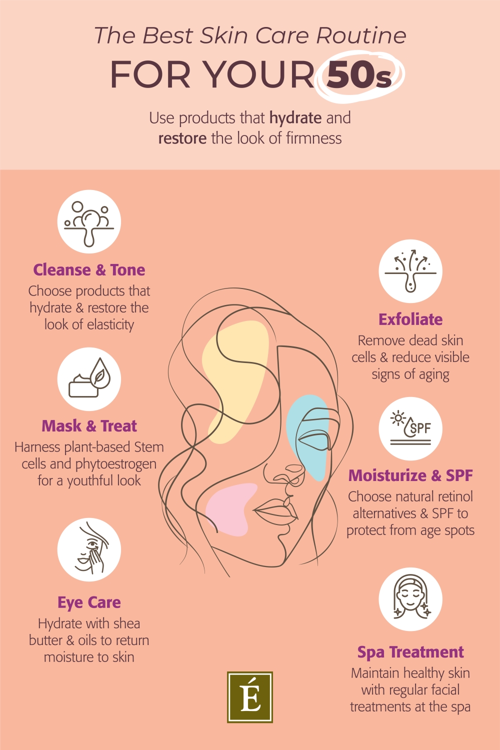 The Full Body Skincare Routine Most Women Skip
