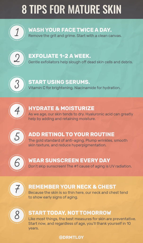 The 15-Minute Skincare Routine That Does the Work of a 10-Step One