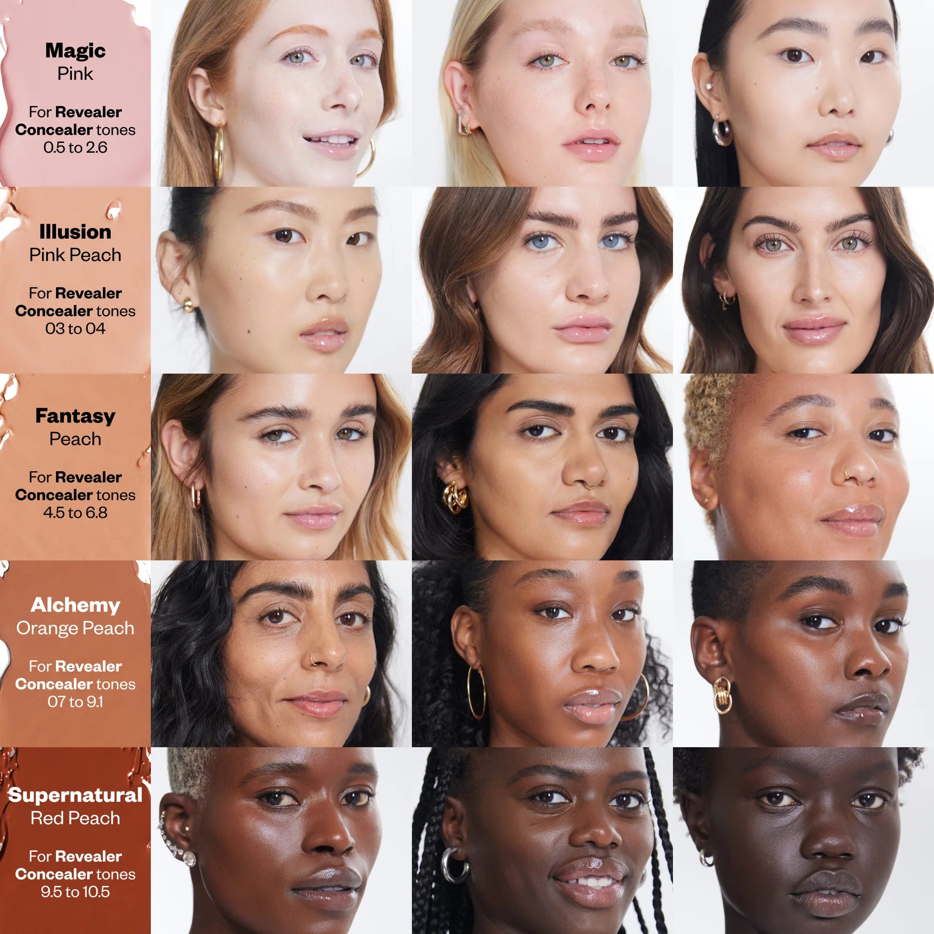 Color correcting guide for different dark skin depths