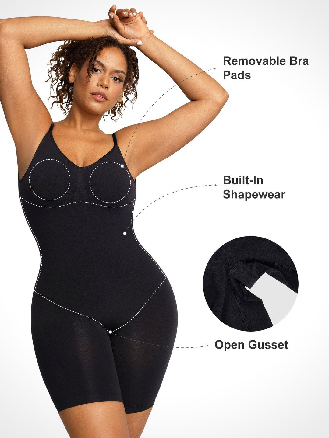 The Open-Gusset Shopping List
